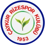 CaykurRize